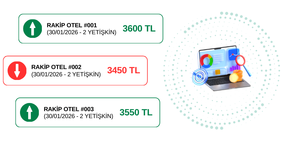 Competitor Analysis Web Dashboard