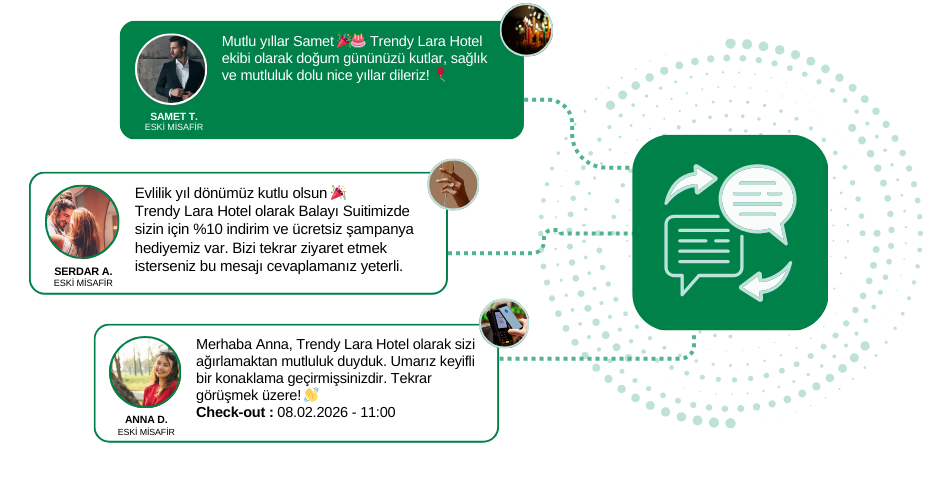 Planned Messages Web Dashboard