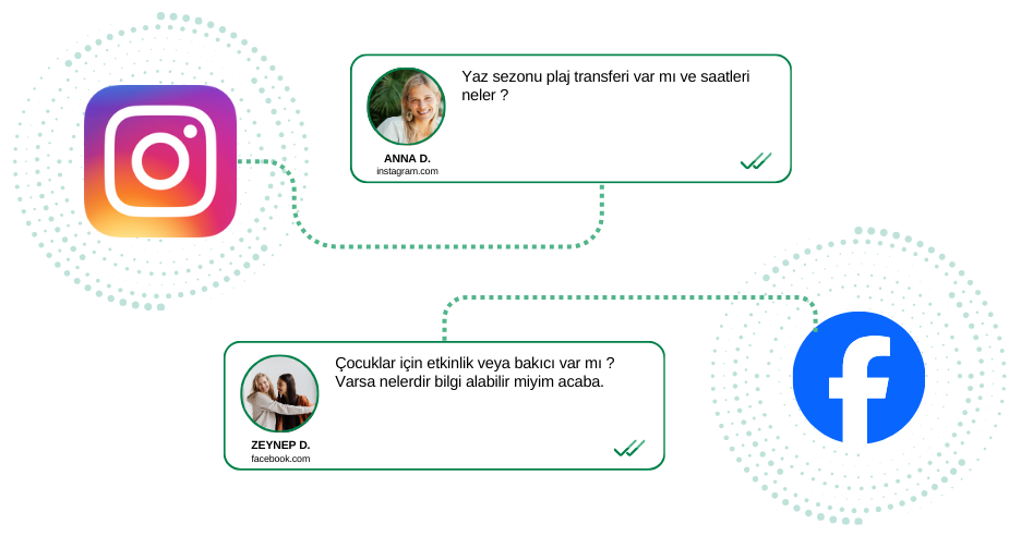 Social Media Management Web Dashboard