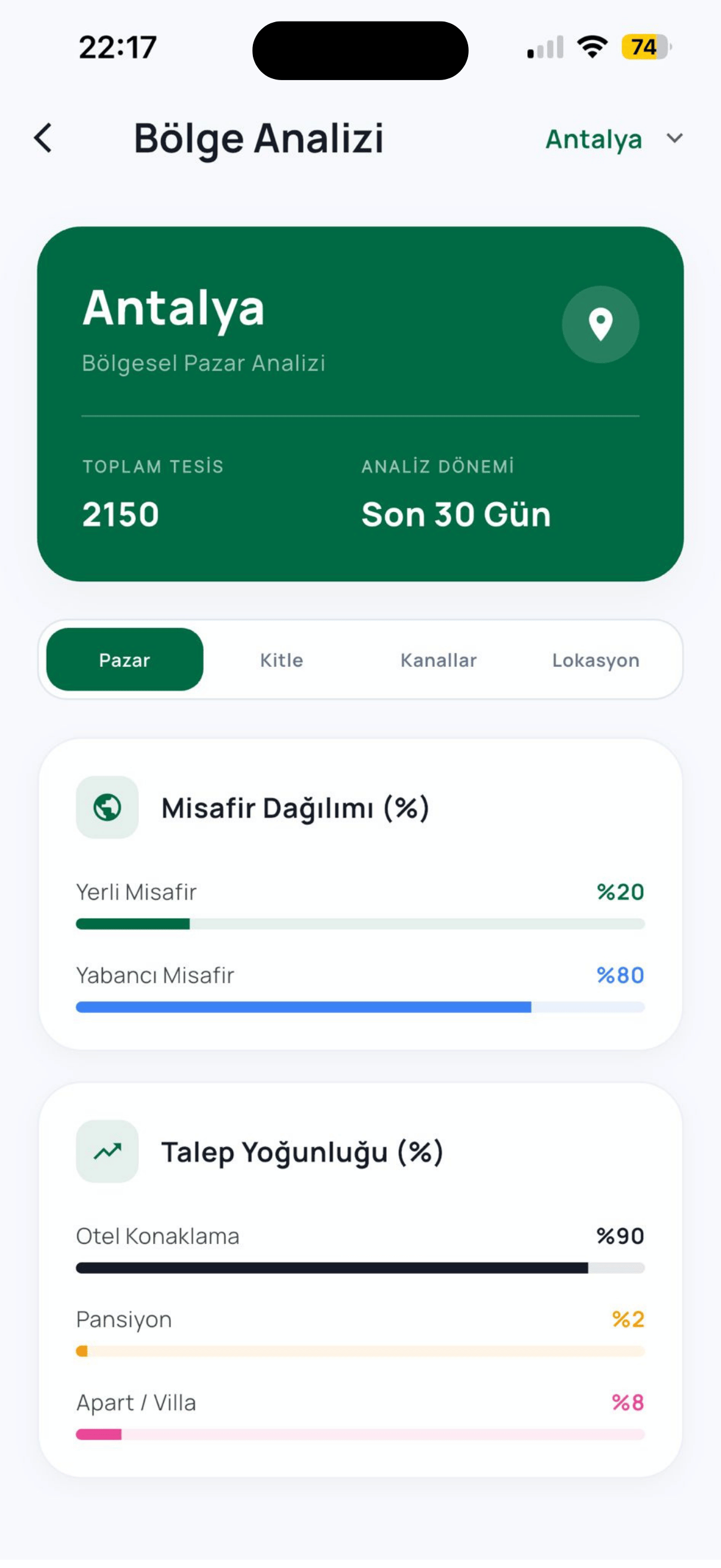 Regional Analysis Mobile App Screen