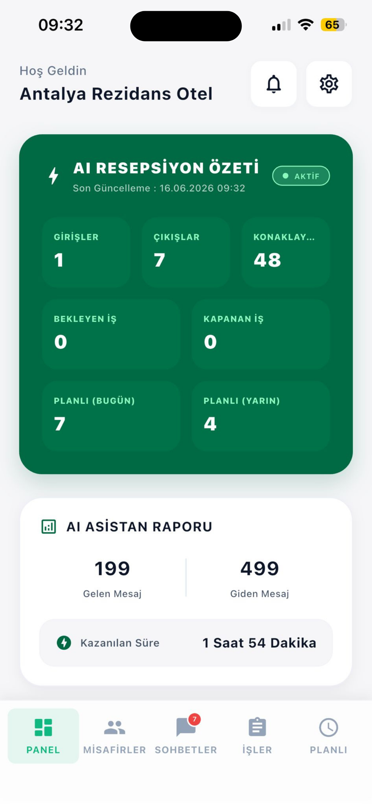 AI Resepsiyon Dashboard