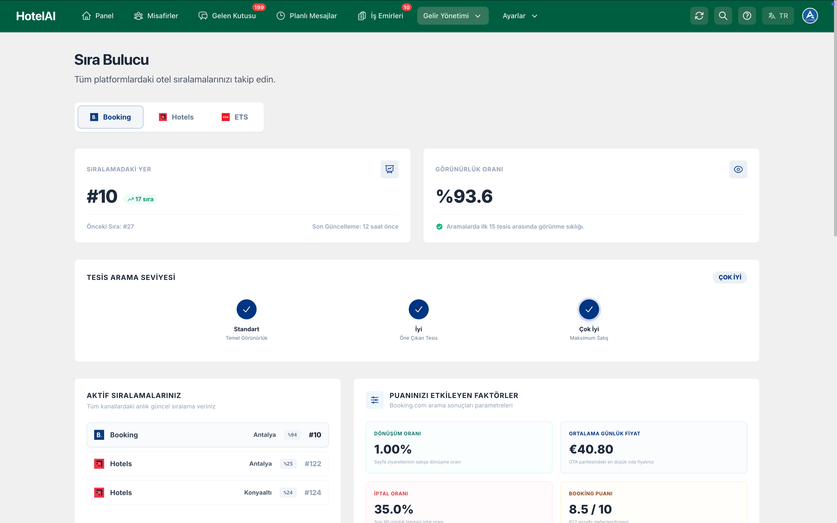 Sıra Bulucu Web Dashboard