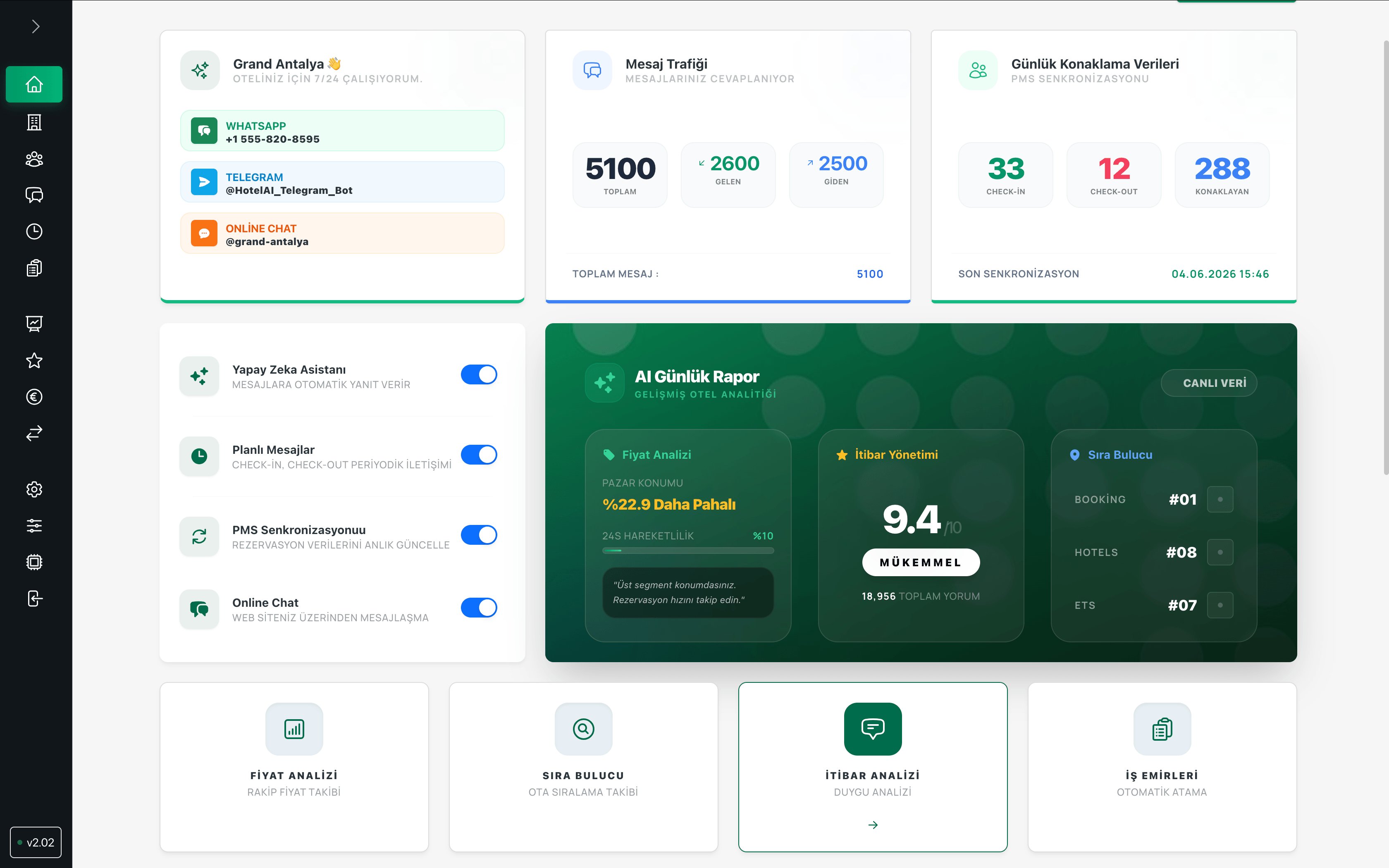 HotelAI App Panel