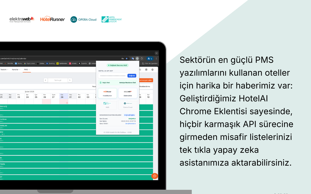 HotelAI PMS Integration: The Ultimate Digital Hotel Ecosystem