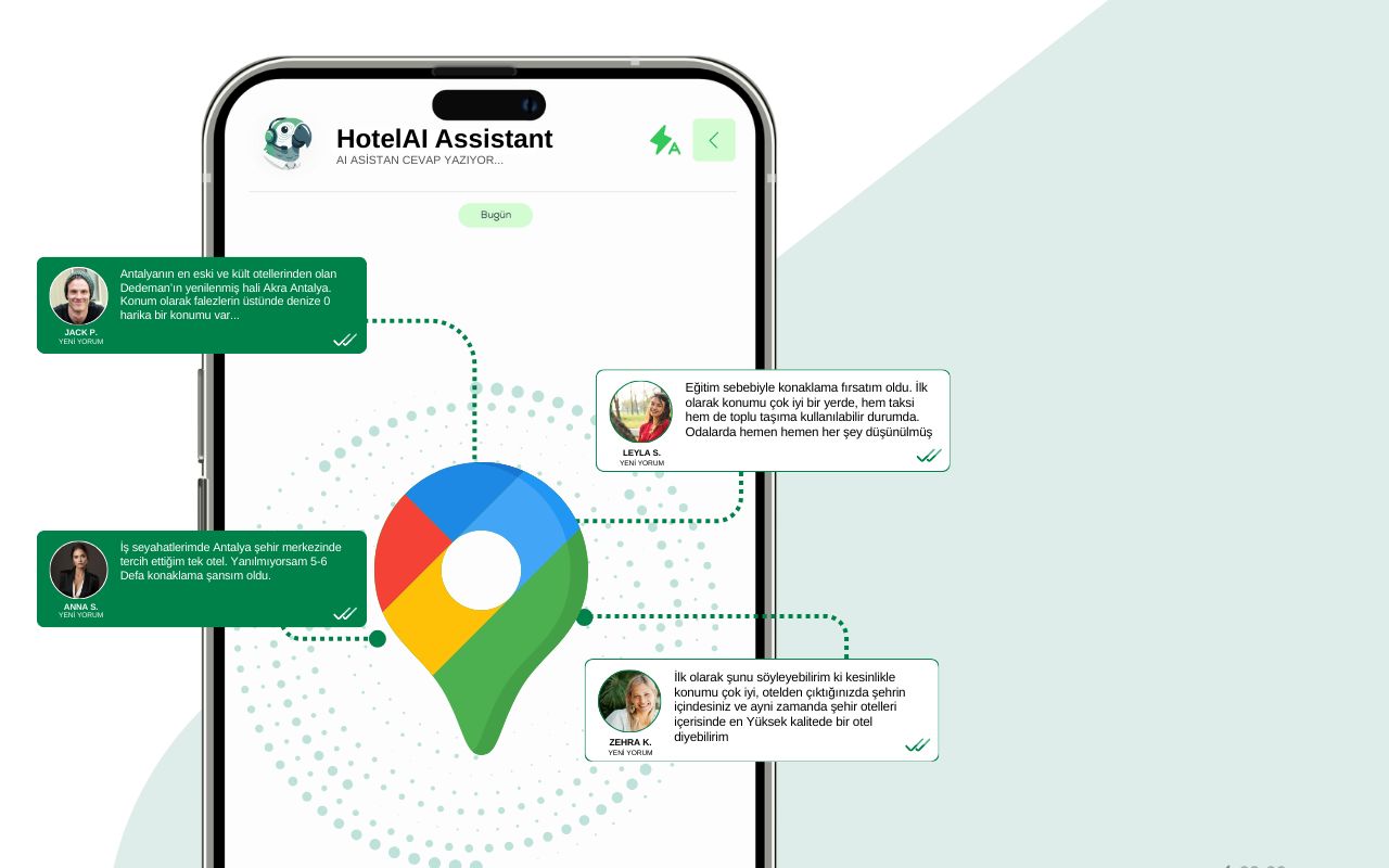 AI Reputation Management & Negative Review Filtering in Hotels